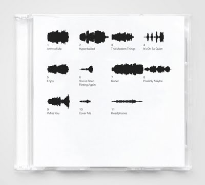 Minimalist Music packaging