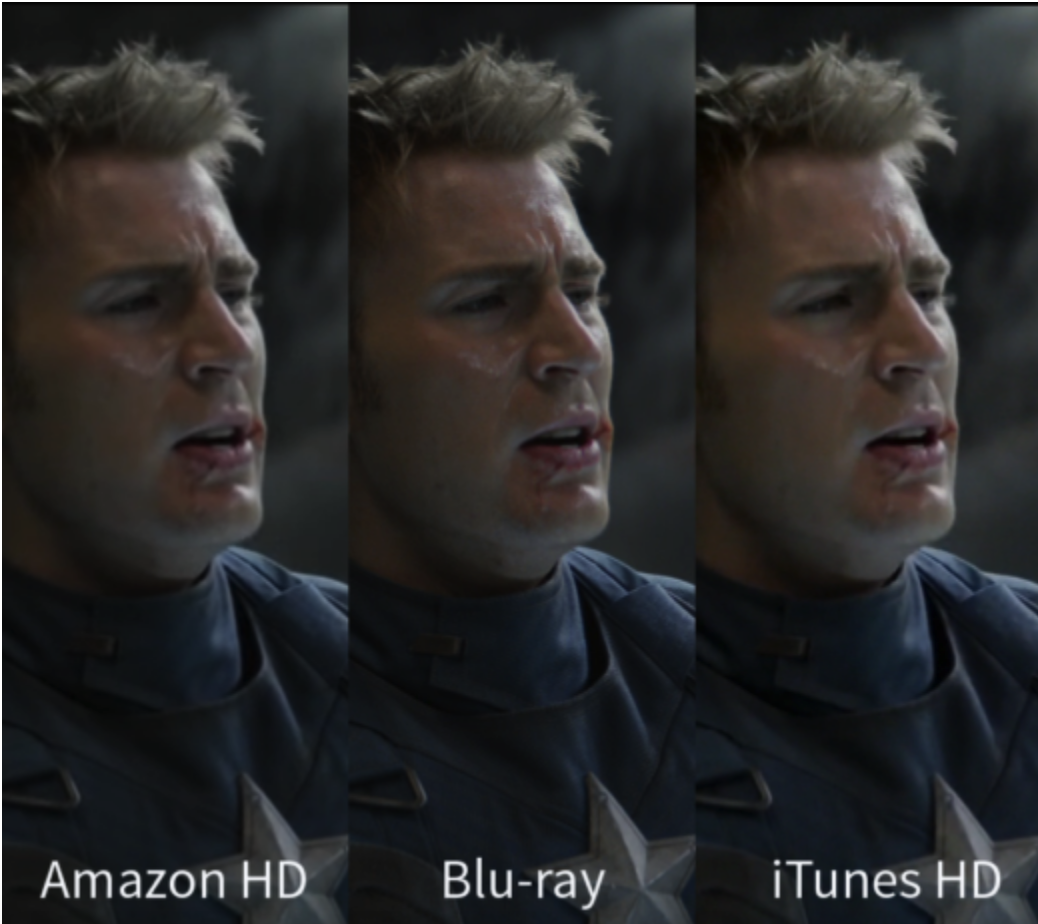 What S The Difference Between Watching In 4k Blu Ray Versus Streaming Unifiedmanufacturing