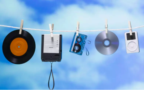 Music Formats, A Brief History of Music Formats
