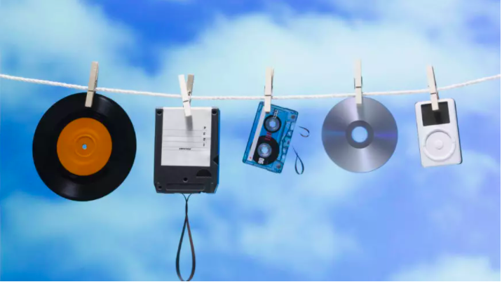 Music Formats, A Brief History of Music Formats